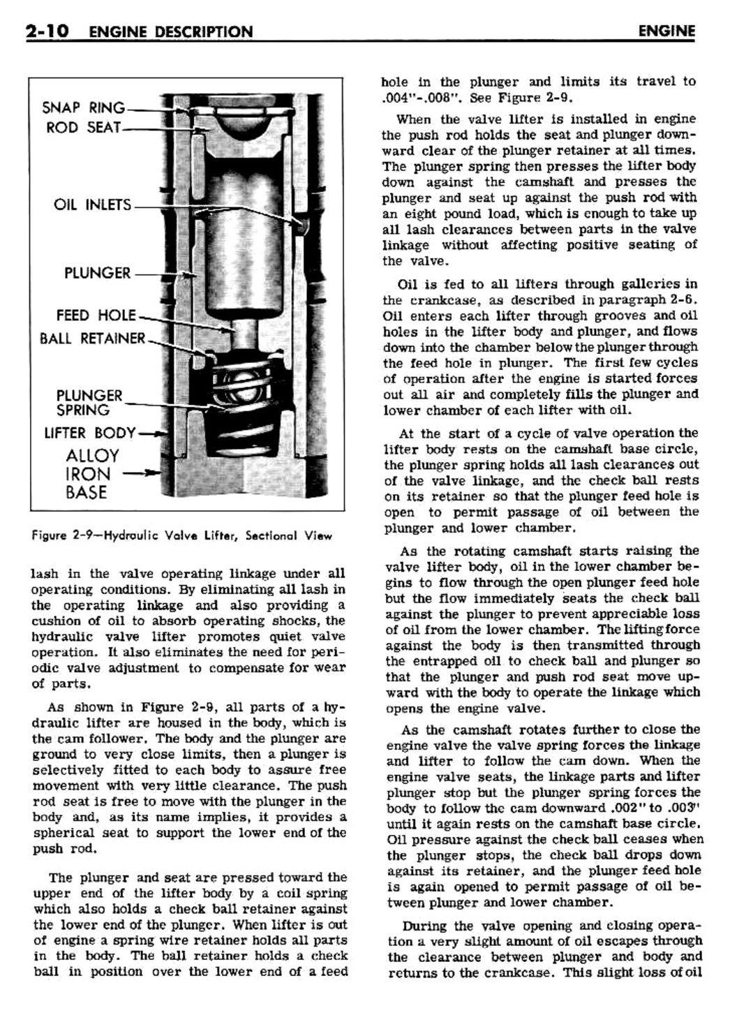 n_03 1961 Buick Shop Manual - Engine-010-010.jpg